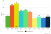 votes-by-years.png