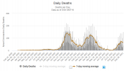 Screenshot_2021-09-28 Bulgaria COVID 495,397 Cases and 20,638 Deaths - Worldometer.png