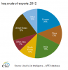 crude_oil_exports.png