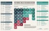SearchEngineLand-Periodic-Table-of-SEO-2013-large.jpg
